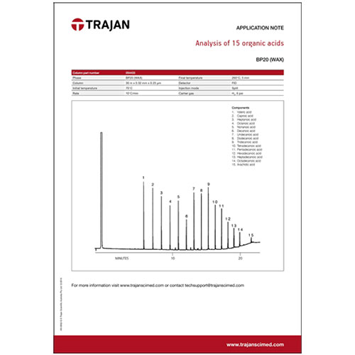 Analytical Application Notes, Tech Support Manuals, Data Sheets